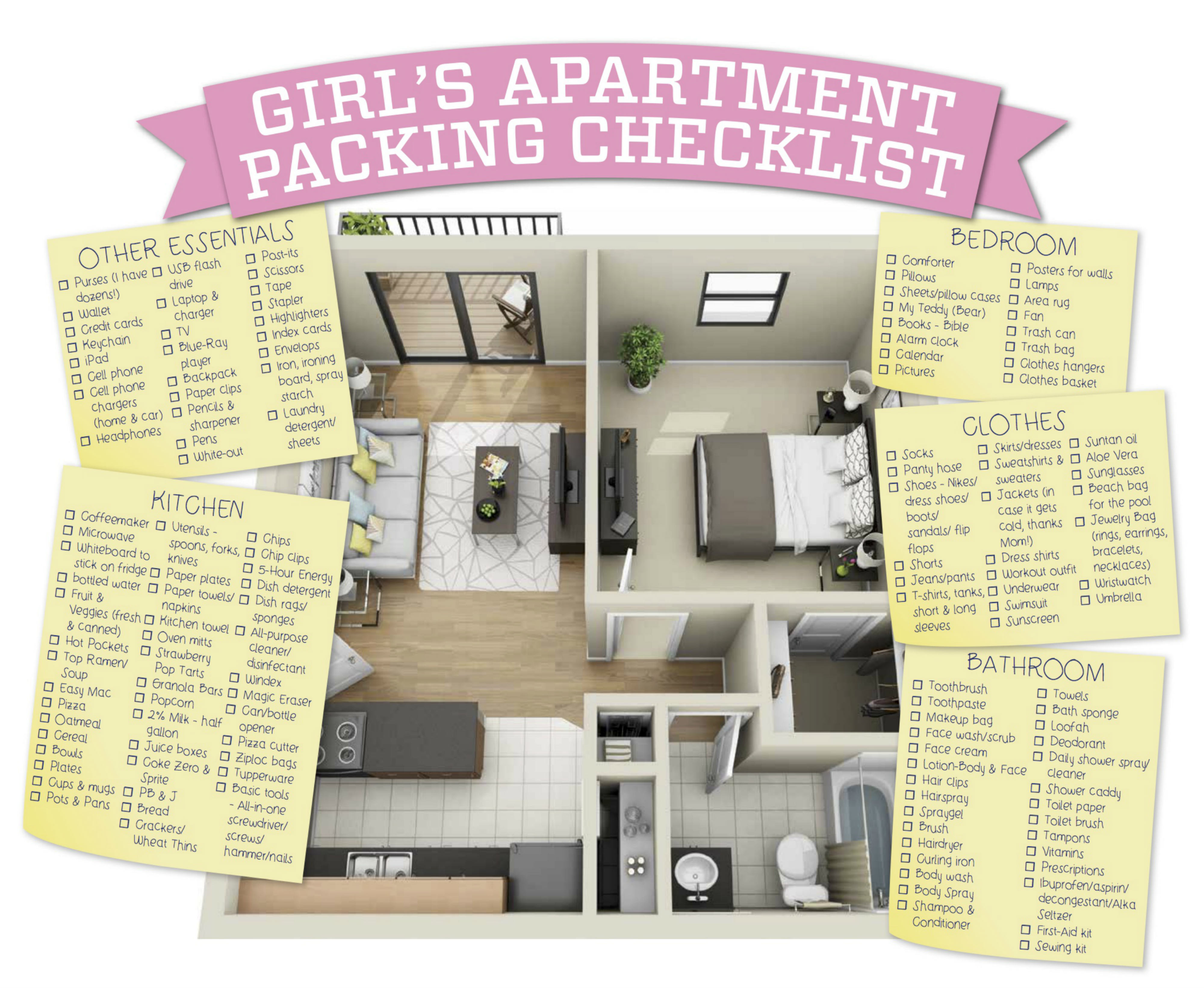 furnishing a college apartment checklist